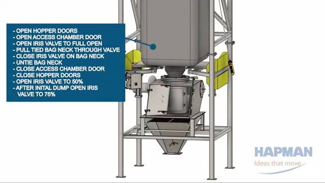 Hapman Bulk Bag Hoist Unloader with Dust Collection video frame