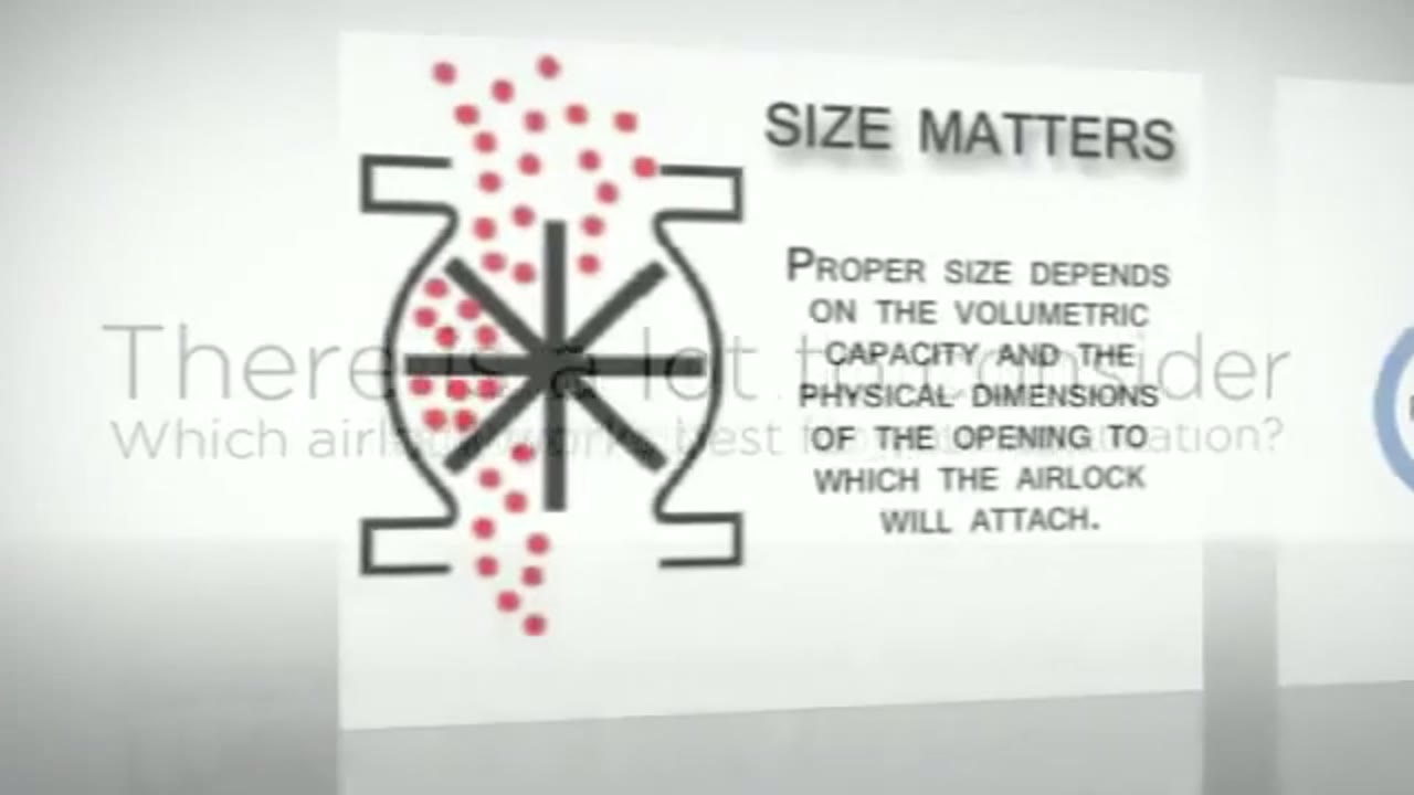 How To Select The Proper Rotary Airlock Valve video frame