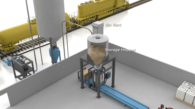 Dense Phase Conveying Process Flow Animation video frame