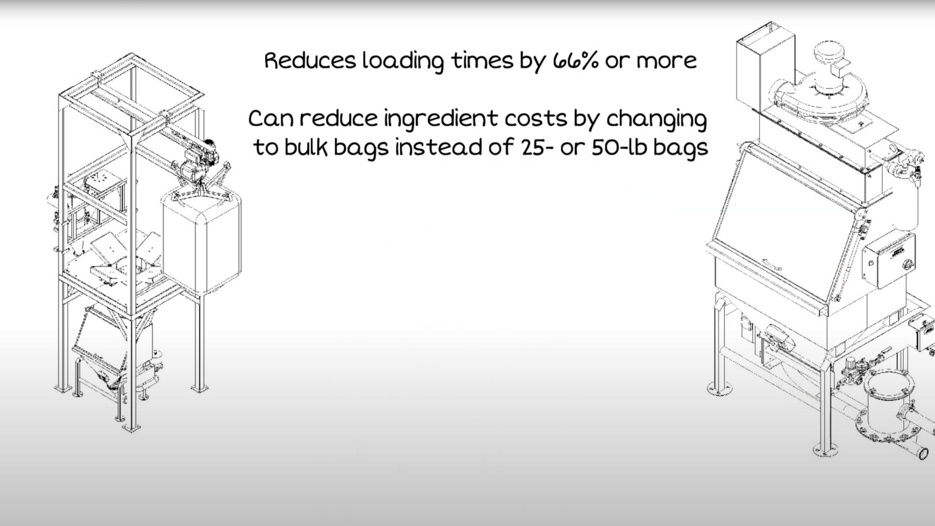 VAC-U-MAX: Direct Charge Blender Loading Whiteboard Video video frame