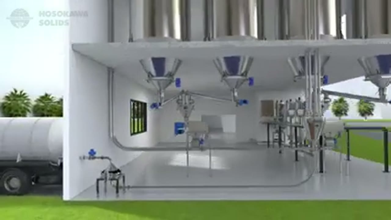 Hosokawa Solids: Turnkey solutions for bulk solids handling processes video frame